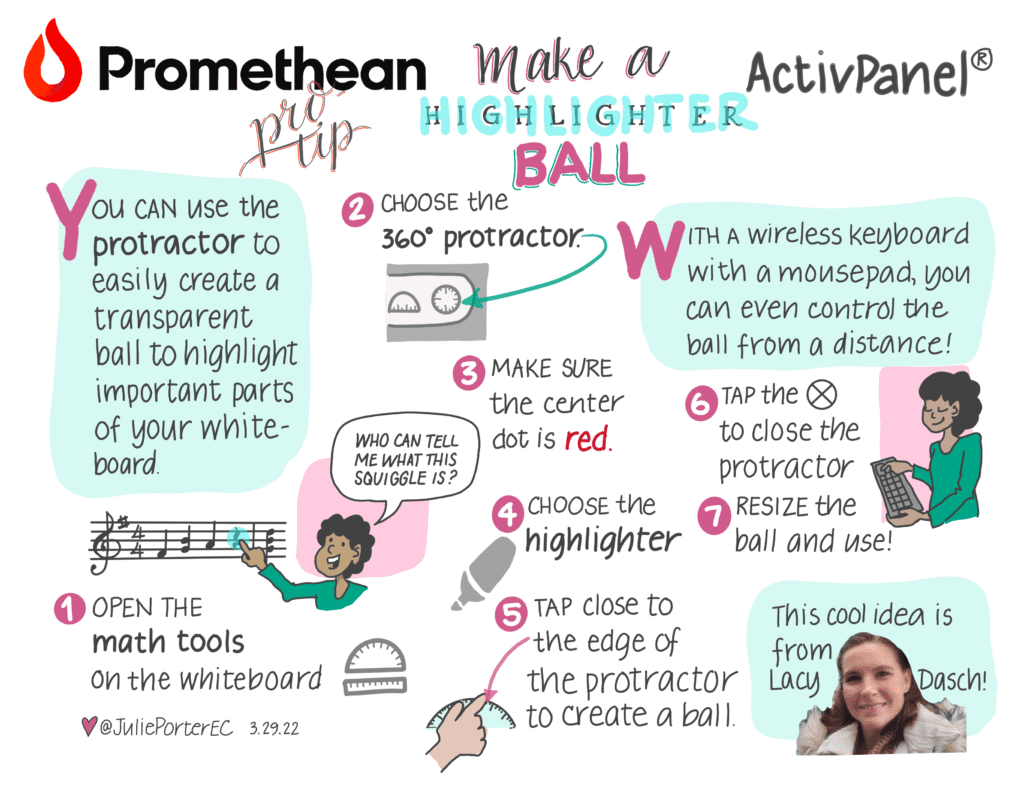Image is an infographic of the steps to create a highlight ball on the Promethean ActivPanel.