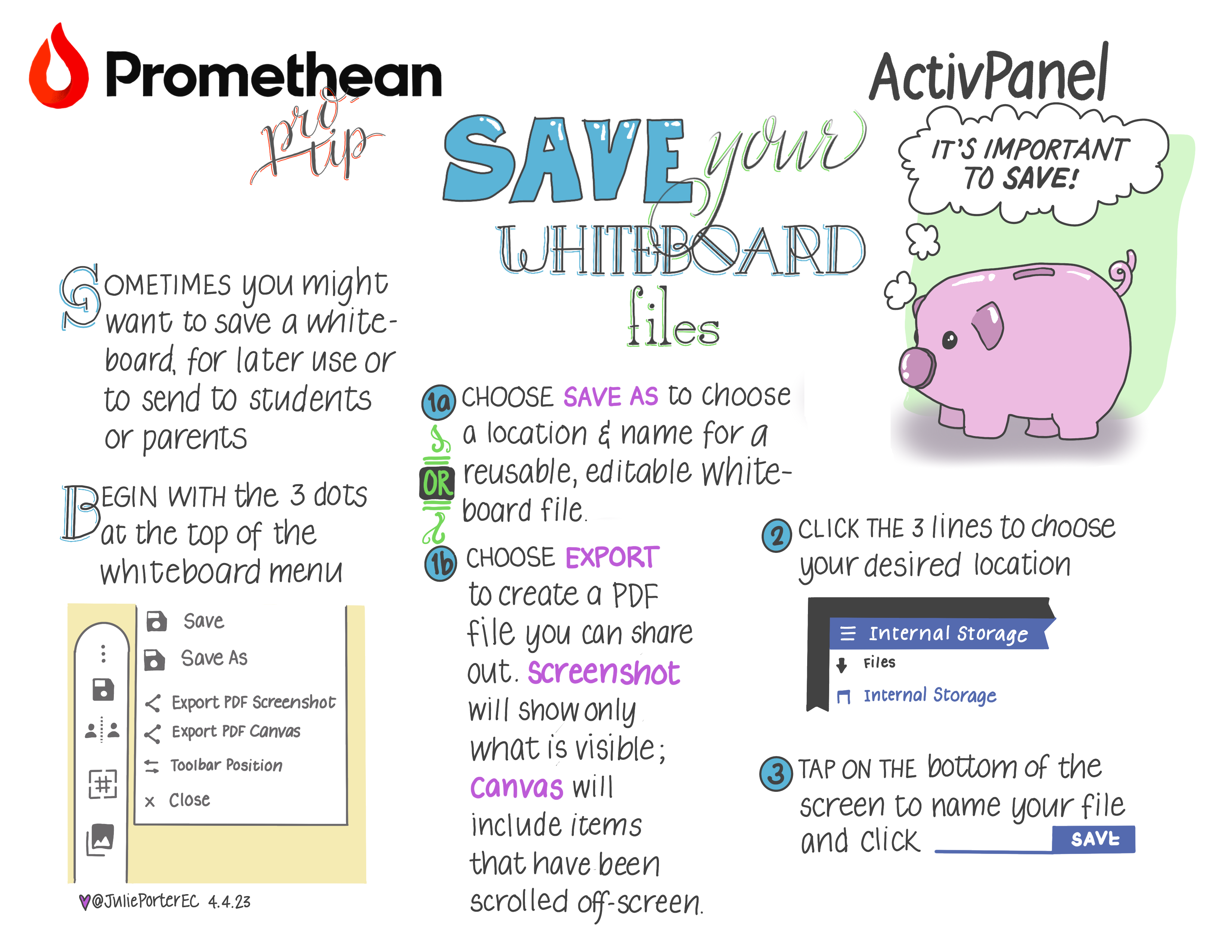 ProTip that explains how to save your Promethean Whiteboard files