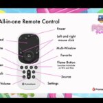 Camp Promethean 2025: Mini – ActivPanel 10 Accessories