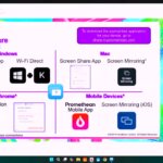 Camp Promethean 2025: Mini – Intro to Promethean Screen Share